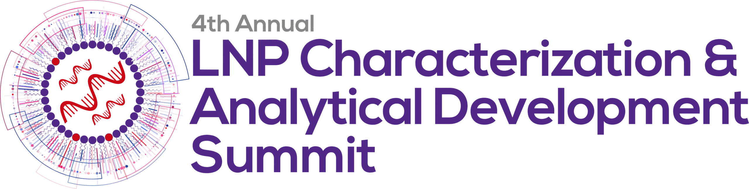 4th LNP Characterization & Analytical Development Summit logo