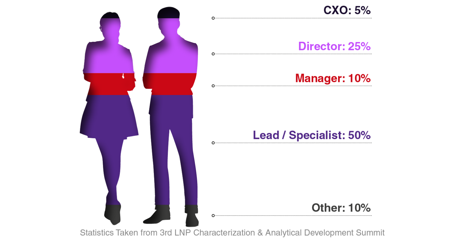Audience-Composition-Template-e1788945667241